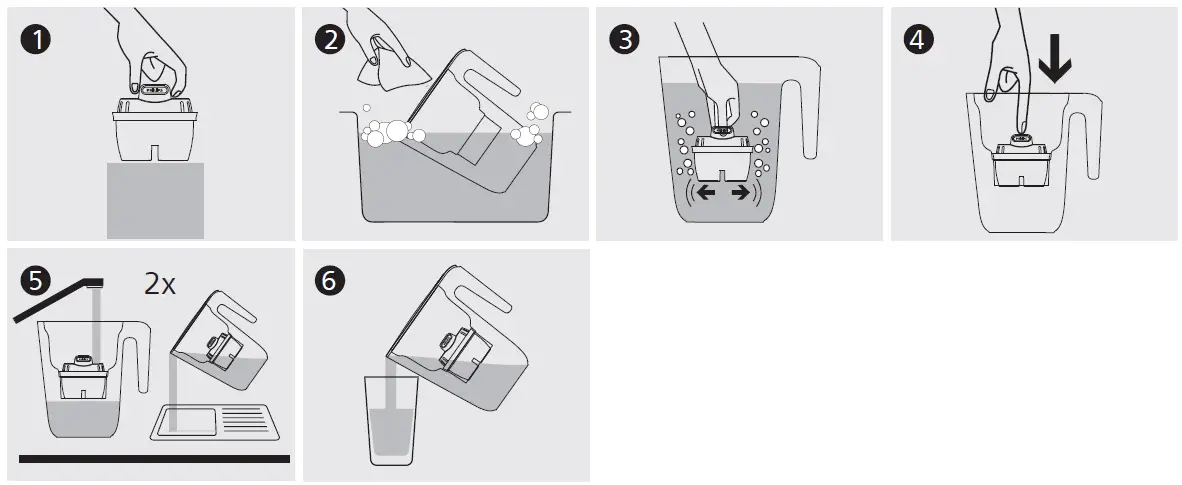 PHILIPS-AWP2933-Water-Solutions-Filter-FIG-3