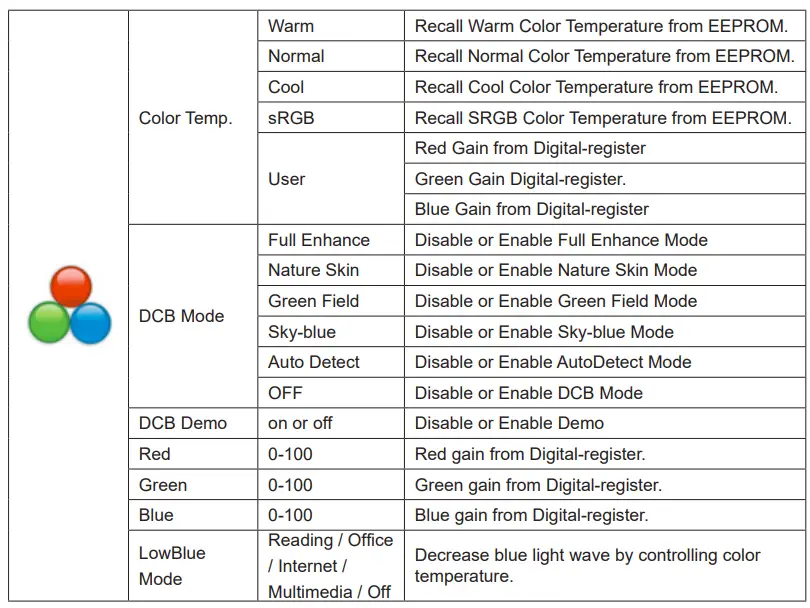 AOC-CU34V5C-BK LCD-Monitor-fig-17