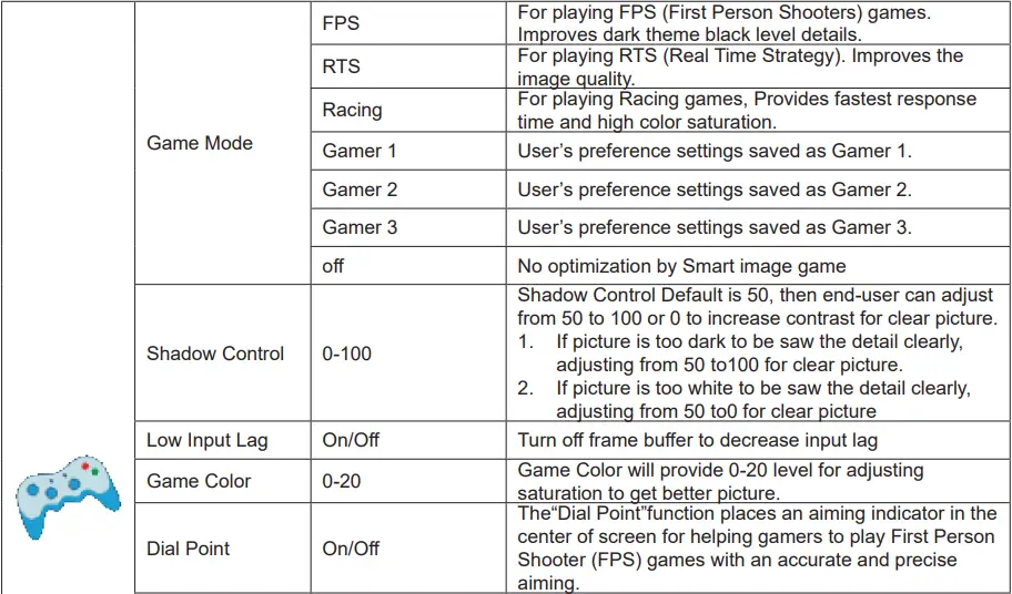 AOC-CU34V5C-BK LCD-Monitor-fig-22
