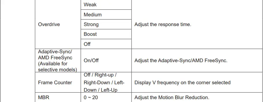 AOC-CU34V5C-BK LCD-Monitor-fig-23