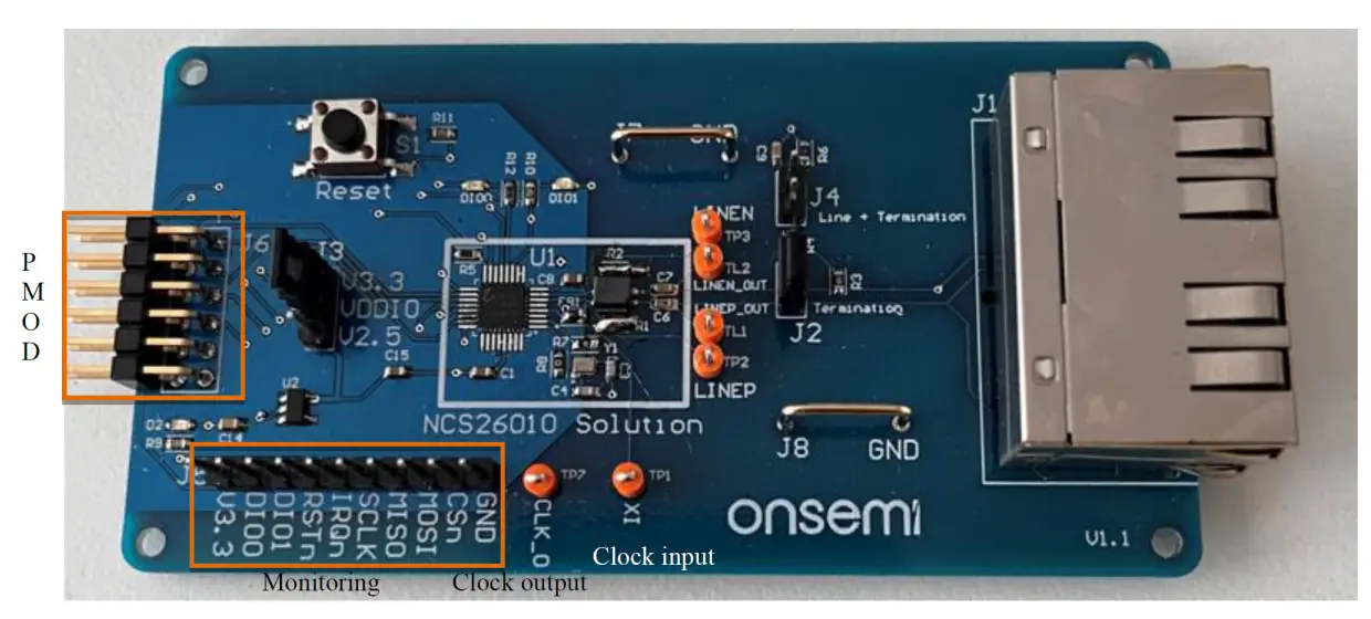 Evaluation Board − Top View