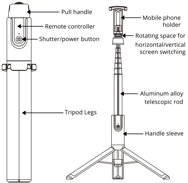 Product Introduction