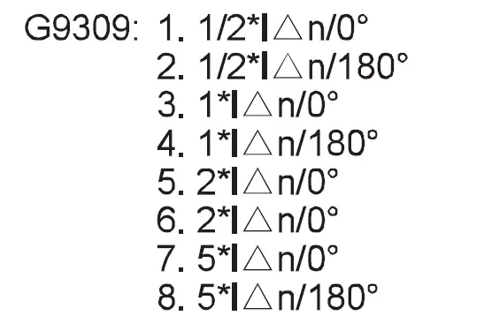 GAZELLE-G9309-Multifunction-Installation-Tester-fig- (10)