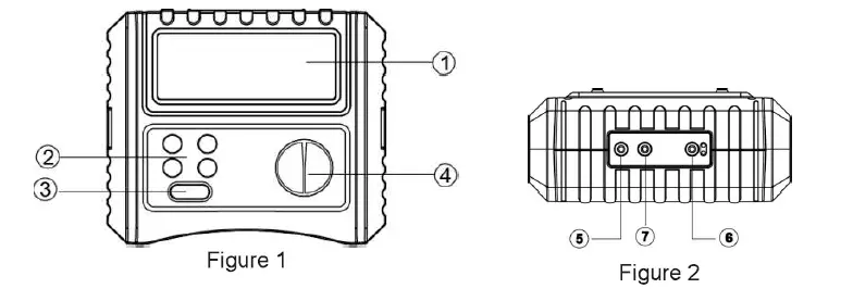 GAZELLE-G9309-Multifunction-Installation-Tester-fig- (4)