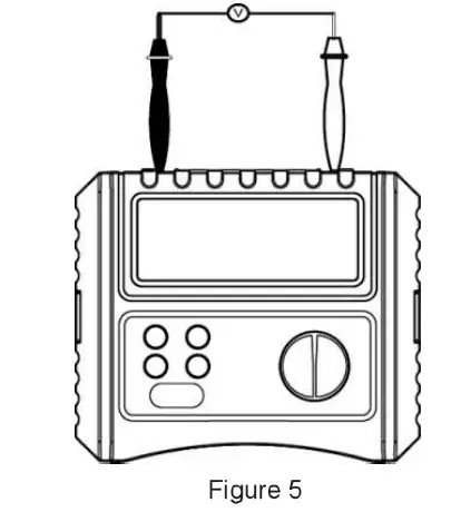 GAZELLE G9309 Multifunction Installation Tester fig 4