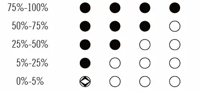 OLIGHT-Haloop-600-Lumen-Umbrella-Light-fig- (10)