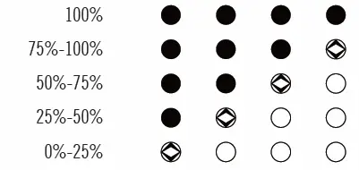 OLIGHT-Haloop-600-Lumen-Umbrella-Light-fig- (8)