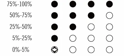 OLIGHT-Haloop-600-Lumen-Umbrella-Light-fig- (9)