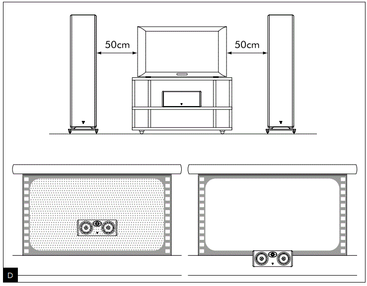 FOCAL-Vestia-Center-Freestanding-Speaker-FIG-5