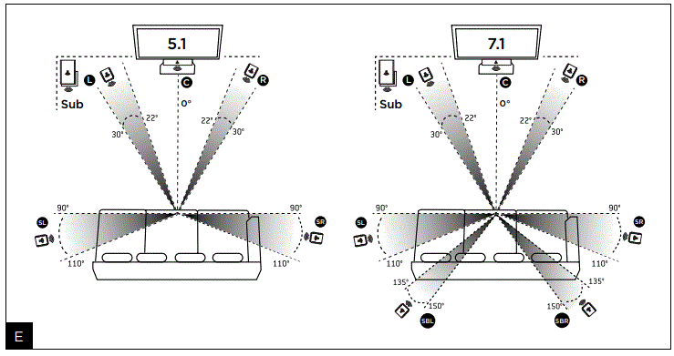 FOCAL-Vestia-Center-Freestanding-Speaker-FIG-6