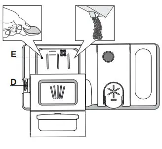 InDesiT-D2I-HL326-UK-Built-In-Fully-Integrated-Dishwasher-FIG-10