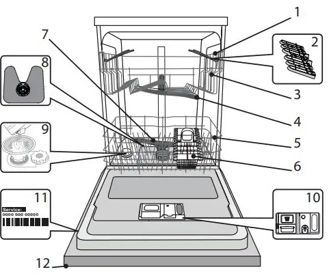 InDesiT-D2I-HL326-UK-Built-In-Fully-Integrated-Dishwasher-FIG-3