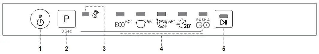 InDesiT-D2I-HL326-UK-Built-In-Fully-Integrated-Dishwasher-FIG-6