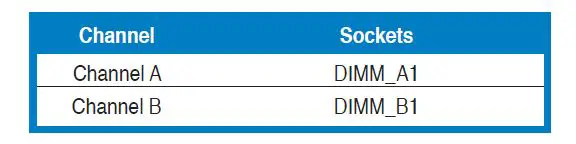 ASUS-P5KPL-CM -Intel-GMA-mATX -Motherboard-Fig-3