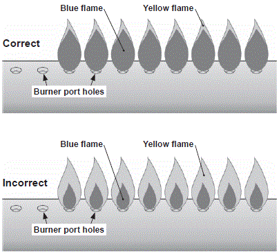 LOCO-Cookers-LCG1STTC16-SmartTemp-Precision-Tabletop-Griddle-fig-13