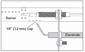 LOCO-Cookers-LCG1STTC16-SmartTemp-Precision-Tabletop-Griddle-fig-16