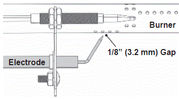 LOCO-Cookers-LCG1STTC16-SmartTemp-Precision-Tabletop-Griddle-fig-19