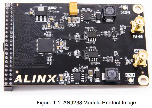 ALINX-AN9238-2-Channel-High-Speed-AD-Module-fig 1
