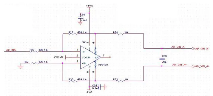 ALINX-AN9238-2-Channel-High-Speed-AD-Module-fig 5