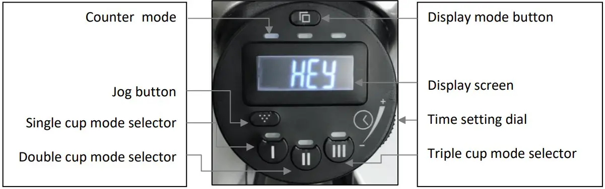 Controller Instruction