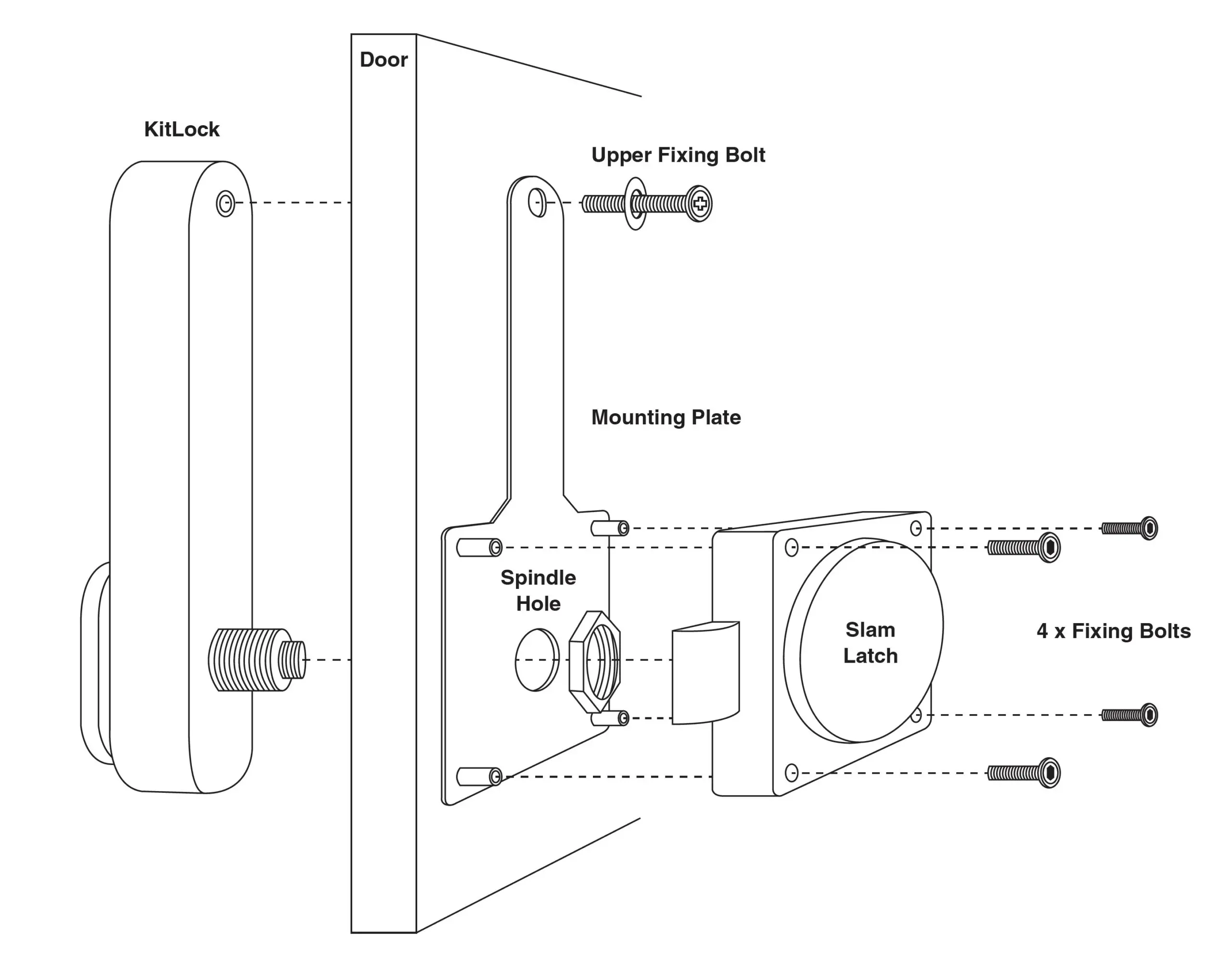 CODELOCKS KL1000 Classic Slam Latch Locker Lock - Product Overview 1
