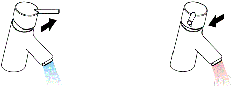 hansgrohe FOCUS S Lever Sink Faucet-FIG19