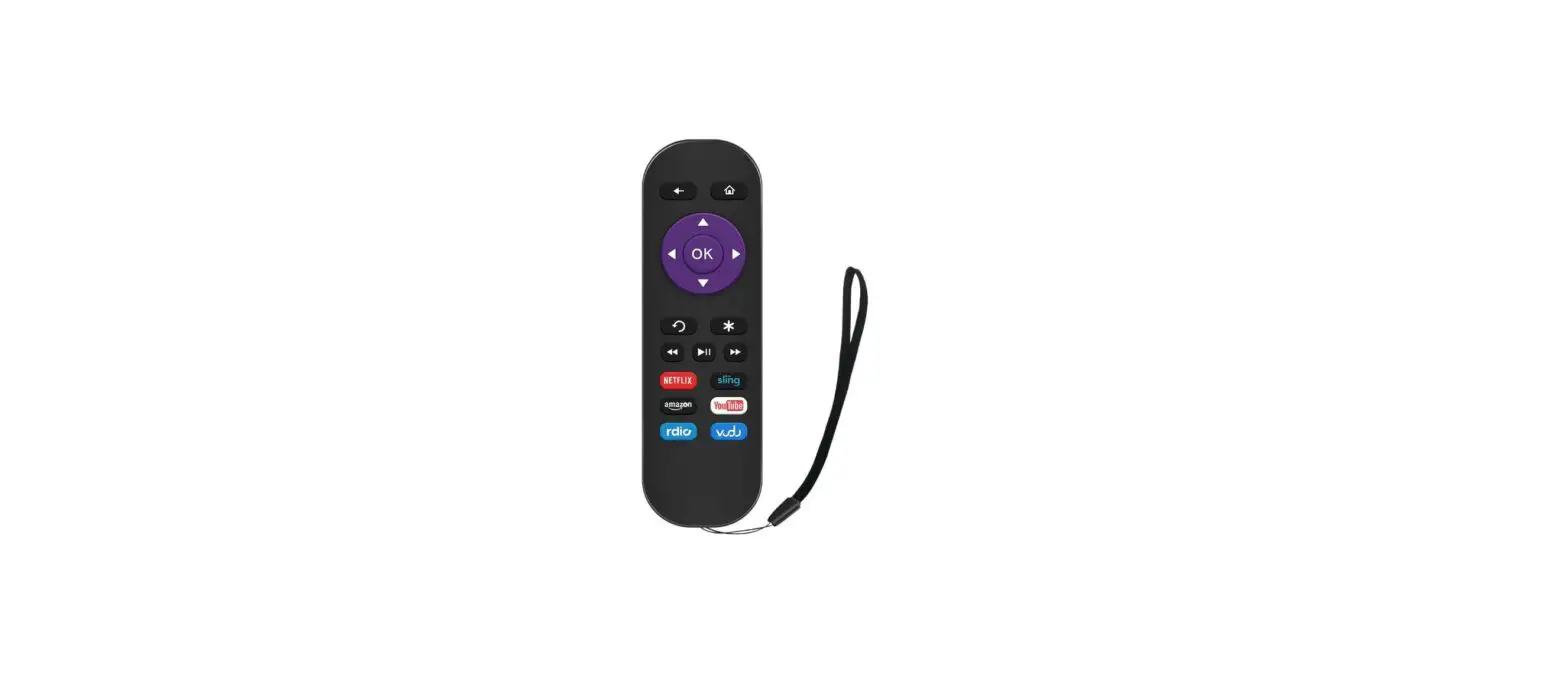 Gvirtue Groku6 Replacement Remote Control User Guide