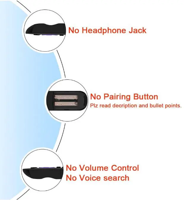 Gvirtue GRoku6 Replacement Remote Control-FIG- (6)