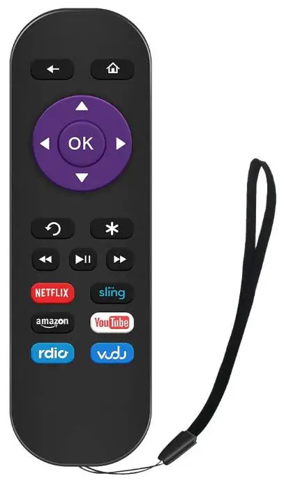 Gvirtue GRoku6 Replacement Remote Control-PRODUCT