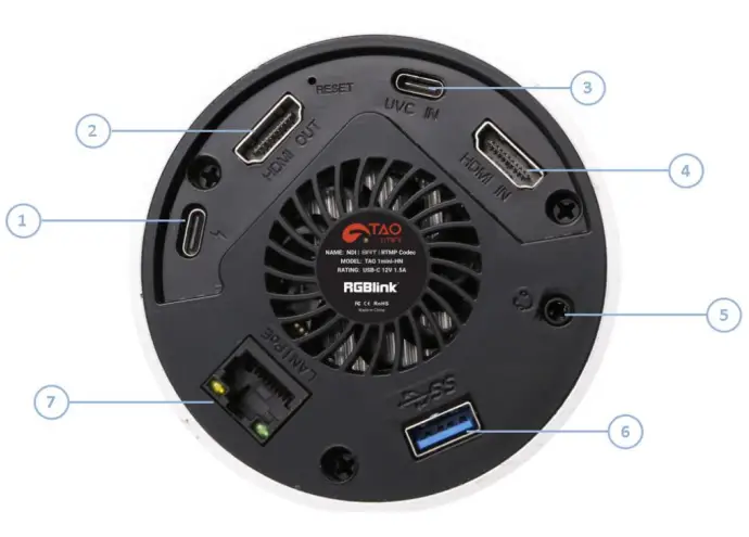 RGBlink-TAO-1mini-HN-USB-HDMI-Streaming-Node-FIG-4