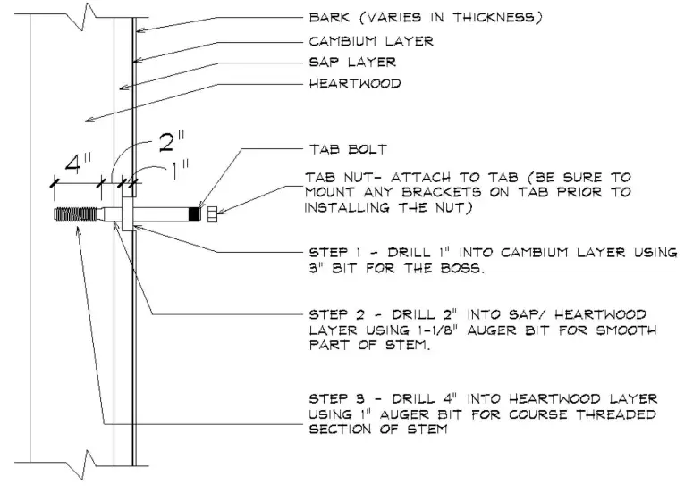 TREEHOUSE-SUPPLIES-TAB-Bolt-Powder-Coated-fig-3