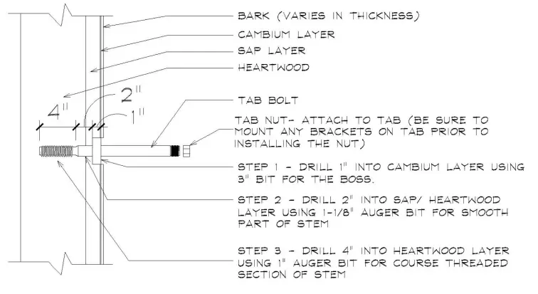 TREEHOUSE-SUPPLIES-TAB-Bolt-Powder-Coated-fig-4
