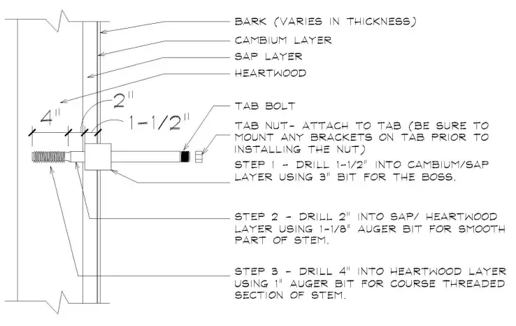 TREEHOUSE-SUPPLIES-TAB-Bolt-Powder-Coated-fig-5