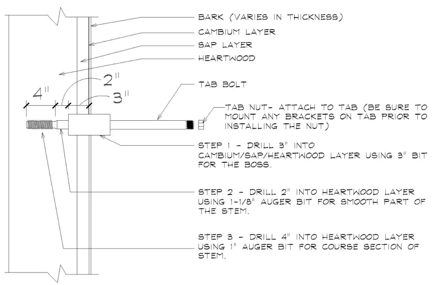 TREEHOUSE-SUPPLIES-TAB-Bolt-Powder-Coated-fig-6