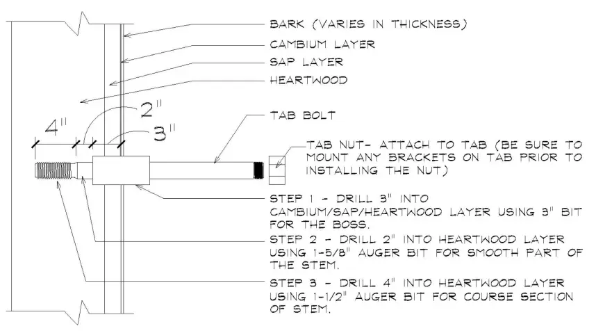 TREEHOUSE-SUPPLIES-TAB-Bolt-Powder-Coated-fig-7