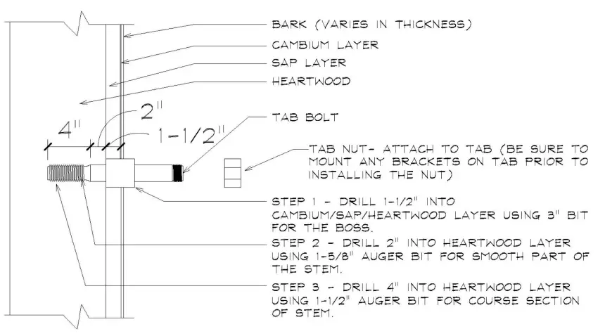 TREEHOUSE-SUPPLIES-TAB-Bolt-Powder-Coated-fig-8