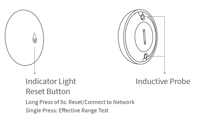Aqara-T1-Zigbee-Water-Leak-Sensor-01