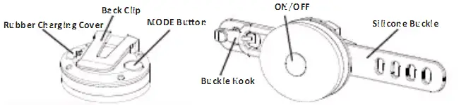 Sunding-SD-782-Bicycle-Recnarge-Tallignt-FIG-2