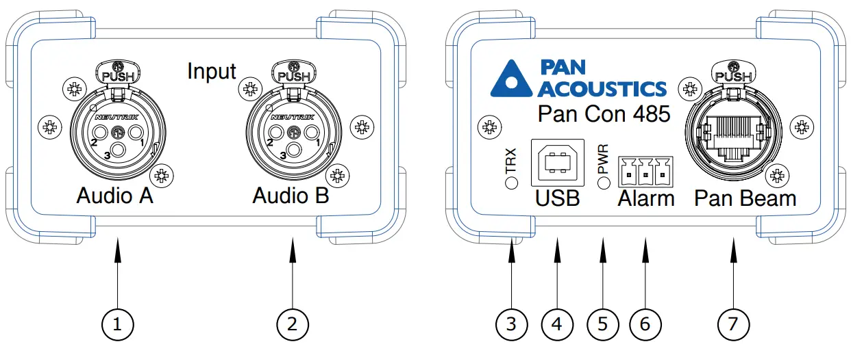 PAN ACOUSTICS PB 04 Pan Beam series with Beam Steering - figure 17