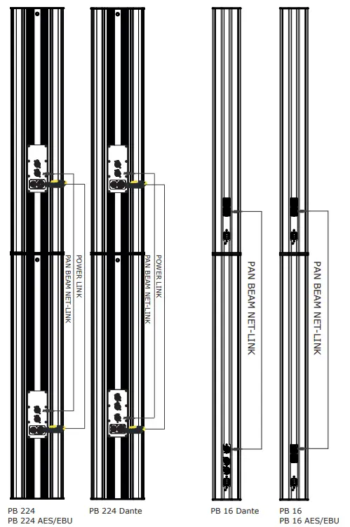 PAN ACOUSTICS PB 04 Pan Beam series with Beam Steering - figure 7