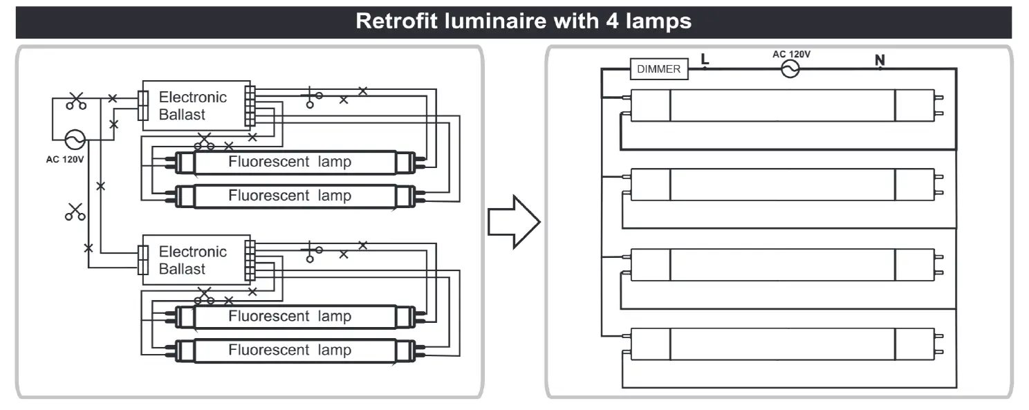 SATCO S11920-CS LED T8 Tube Lamp 2