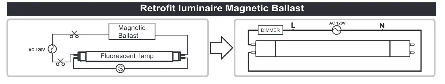 SATCO S11920-CS LED T8 Tube Lamp 3