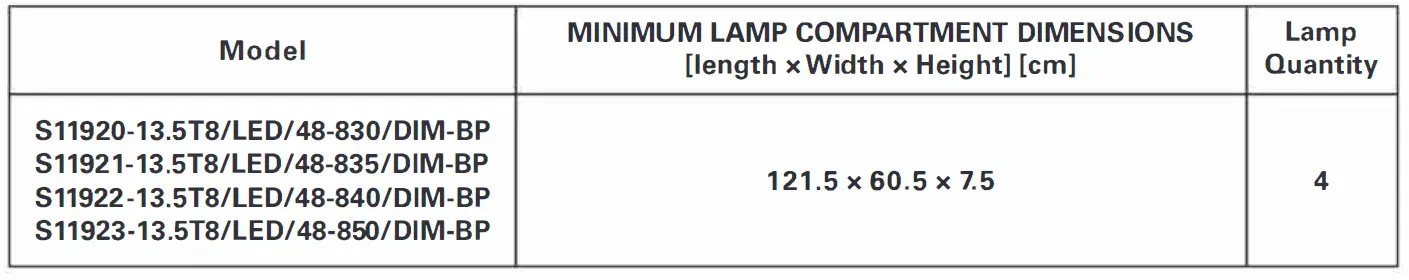 SATCO S11920-CS LED T8 Tube Lamp 4