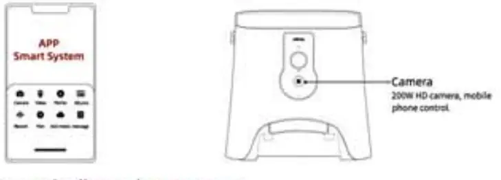 Lifetail Smart Pet Feeder -app