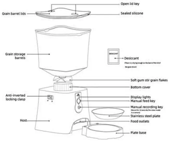 Lifetail Smart Pet Feeder - overview