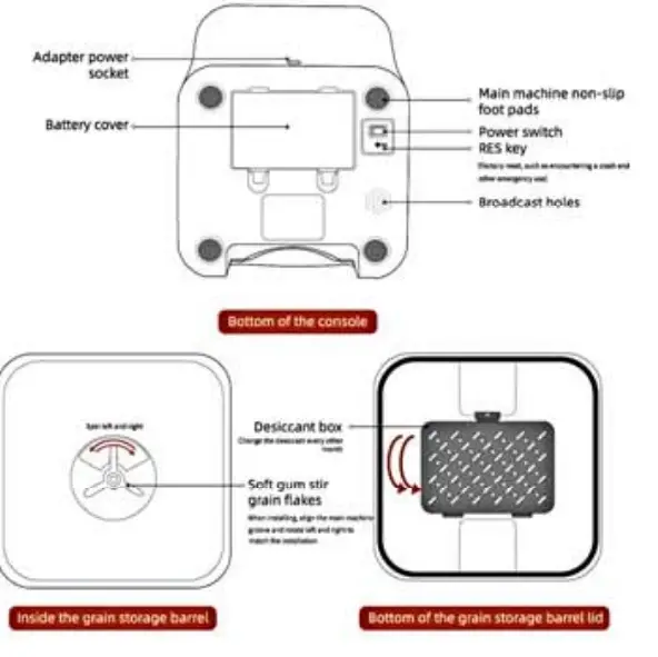Lifetail Smart Pet Feeder - overview1