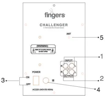 fingers-Challenger-2-1-Multimedia-Wood-Encased-Speaker-fig-3