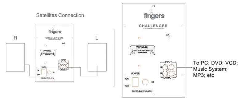 fingers-Challenger-2-1-Multimedia-Wood-Encased-Speaker-fig-4