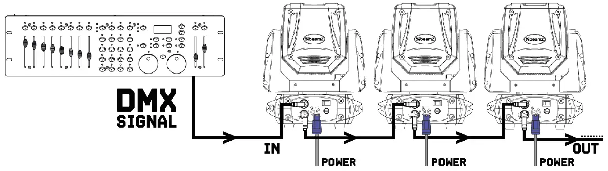 BEAMZ PRO-152.112-IGNITE-300-Spot-LED-Moving-Head-2-2