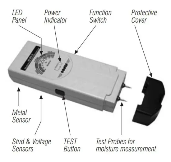 FIG 1 DESCRIPTION OF PRODUCT